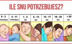 Cenne informacje w czasie pandemii by zachować zdrowie i odporność