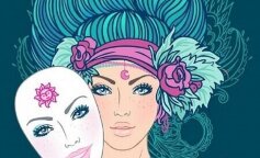 znaki zodiaku astrologia