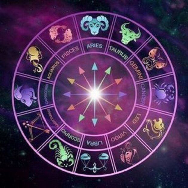 znaki zodiaku 2021 rok