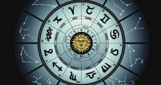 astrologia znaki zodiaku