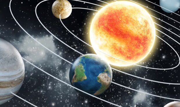 Znaki zodiaku, screen YT