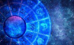 znaki zodiaku
