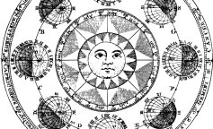 znaki zodiaku
